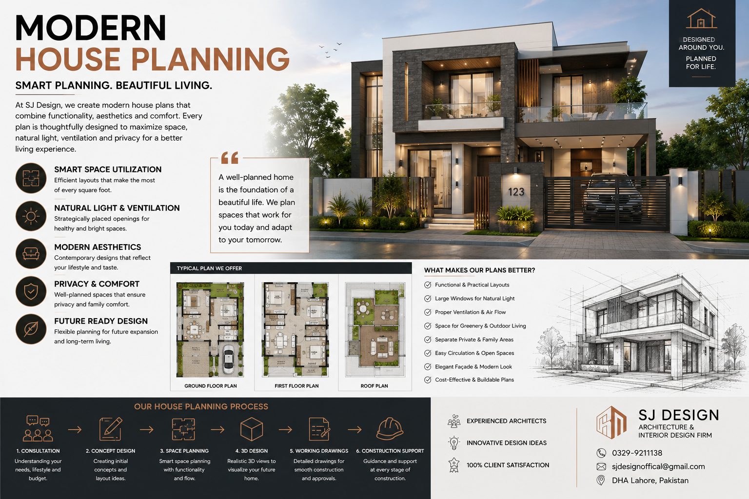 Architecture-design