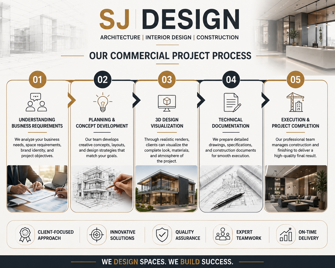 commerical-design